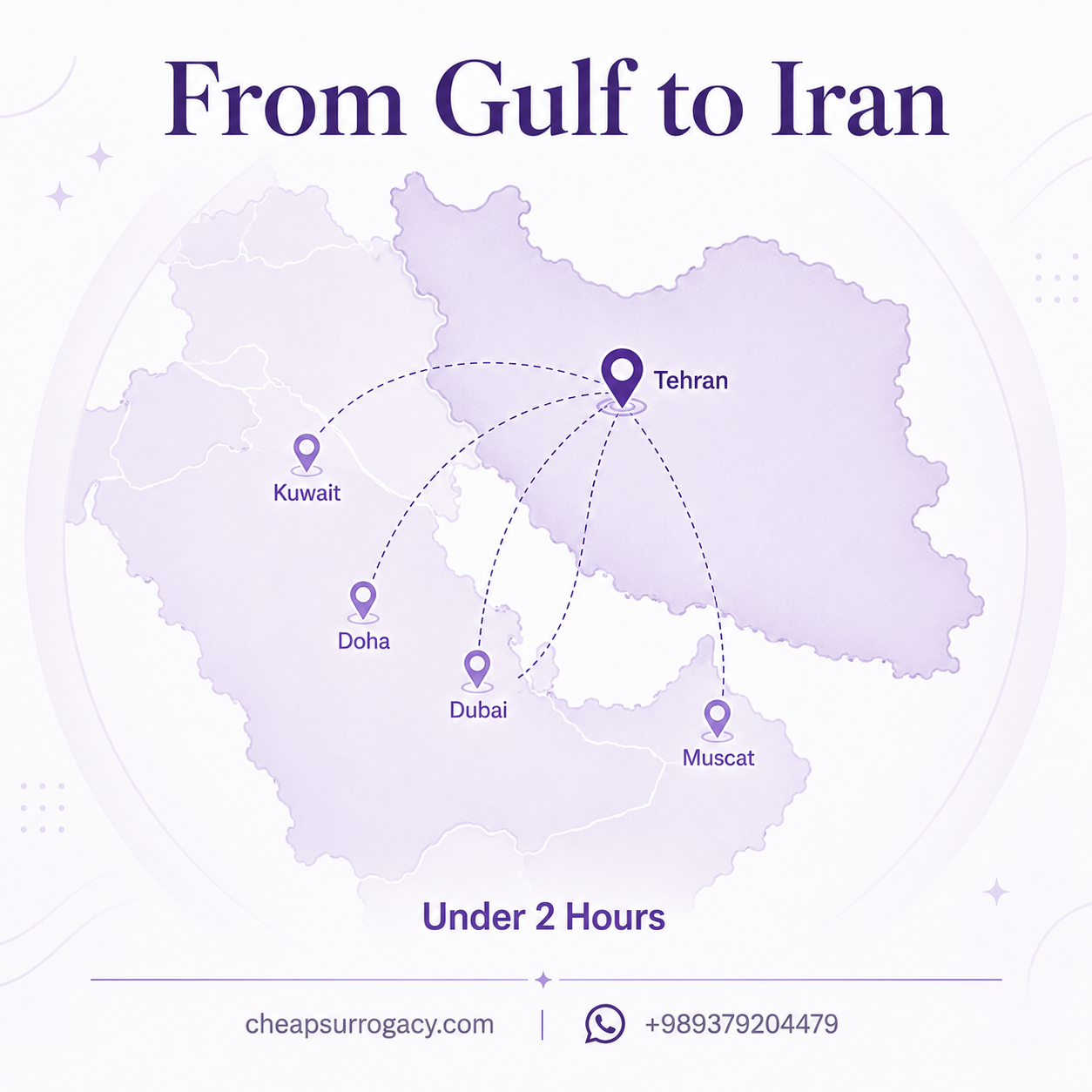 Map infographic showing flight distance from Dubai, Doha, Muscat, and Kuwait to Tehran, Iran, under two hours